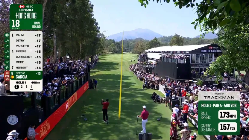 HSBC LIV Golf Hong Kong final round is underway! 