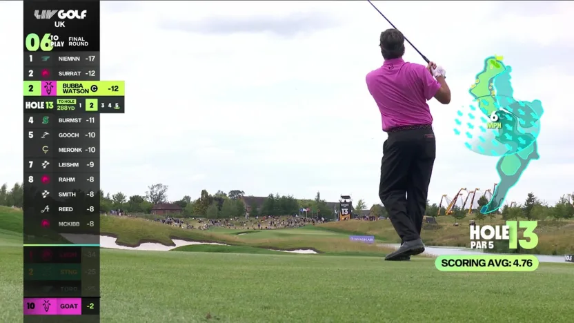 Watch: Bubba goes driver off deck for two eagles in Rd. 3