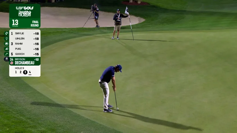 Watch: Bryson DeChambeau makes 60 ft putt for birdie! 