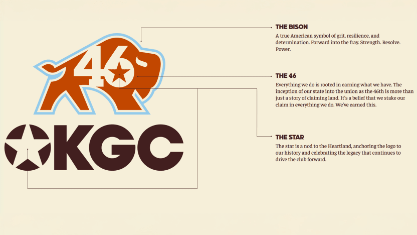 okgc_logo_explainer