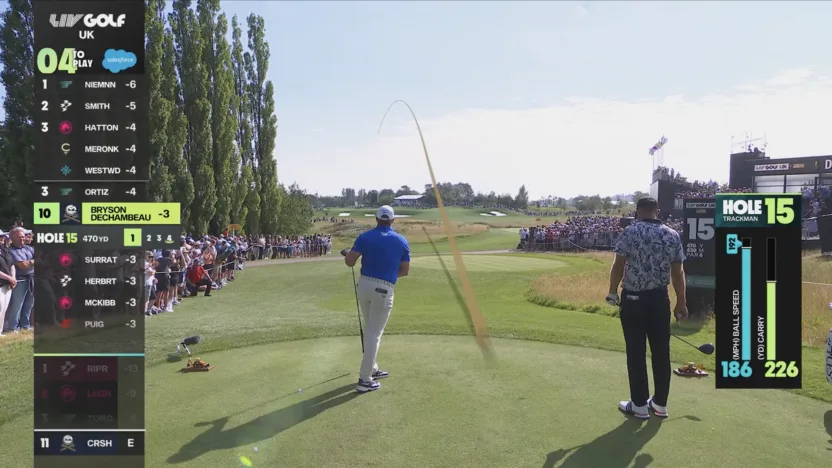 LIV Golf and Trackman announce innovative, global multi-year partnership