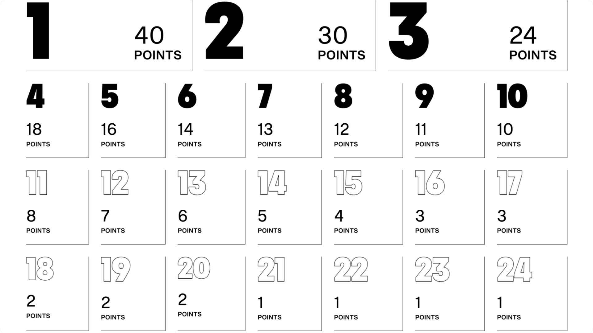 image: standings-players-legend